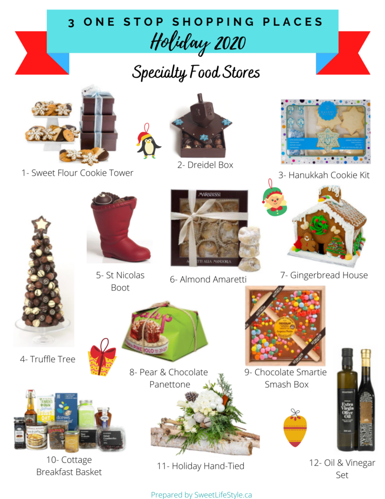 Specialty Food Stores