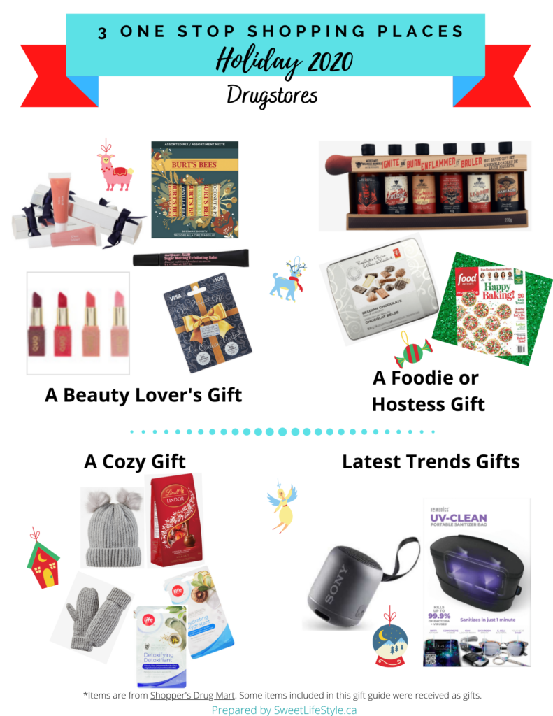 Shoppers Drug Mart Holiday 2020